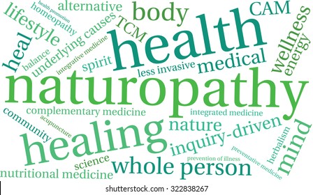 Naturopathy Word Cloud On a White Background. 