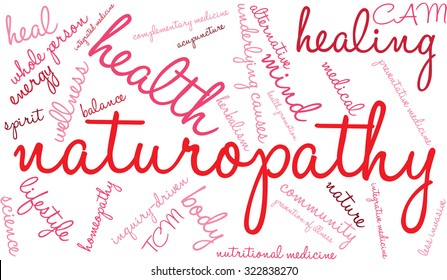 Naturopathy Word Cloud On a White Background. 