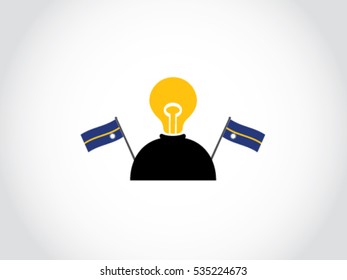 Nauru Lack Of Idea People
