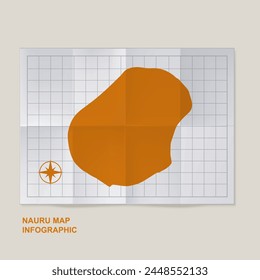 Nauru map country in folded grid paper	