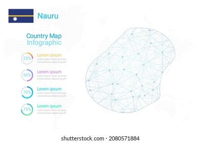 Nauru-Karte mit Elementen der Infografik-Vorlage. Vektor eps10.