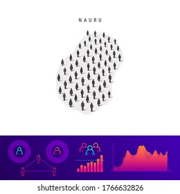 Nauru people map. Detailed vector silhouette. Mixed crowd of men and women icons. Population infographic elements. Vector illustration isolated on white.