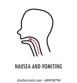 Nausea and vomiting. Logo or icon template in linear style isolated on white background. Eps10