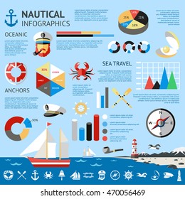 Nautical colored infographic with oceanic sea travel anchors descriptions and percentages vector illustration