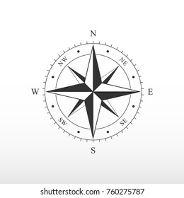 Nautical compass icon. Pictograph of compass. side of the world.