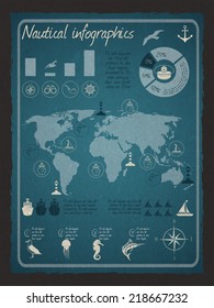 Nautical sea travel infographics set with world map and marine design elements vector illustration
