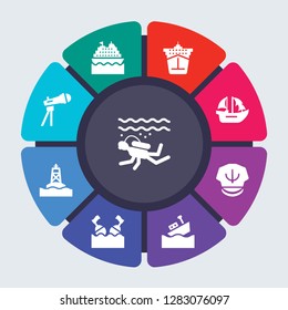 nautical vector template for infographics. Business concept with 9 options, steps, parts, segments. Banner infographic cycling diagram, round chart, Diver, Cruise Ship, Cargo Ship Front View icons
