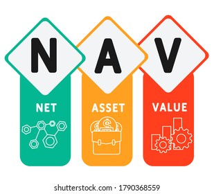 NAV - Net Asset Value acronym, concept background. vector illustration concept with keywords and icons. lettering illustration with icons for web banner, flyer, landing page, presentation