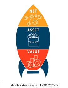 NAV - Net Asset Value acronym, concept background. vector illustration concept with keywords and icons. lettering illustration with icons for web banner, flyer, landing page, presentation