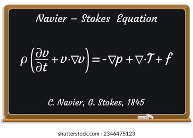 Navier – Stokes Equation on a black chalkboard.. Education. Science. Formula. Vector illustration. 