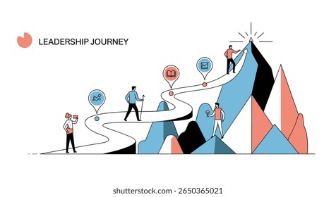 Navigating the path to peak performance through effective leadership development programs