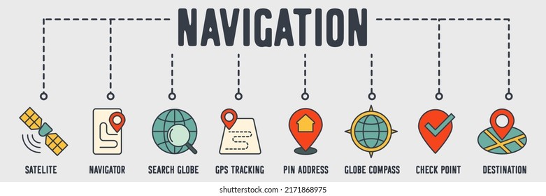 Navigation Banner Web Icon. Satelite, Navigator, Search Globe, Gps Tracking, Pin Address, Globe Compass, Check Point, Destination Vector Illustration Concept.