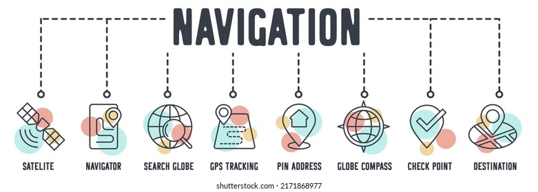 Navigation banner web icon. satelite, navigator, search globe, gps tracking, pin address, globe compass, check point, destination vector illustration concept.