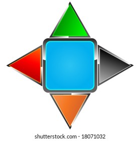 navigation button