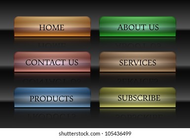 navigation buttons