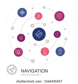 Navigation colored circle concept with simple icons. Contains such elements as location, map, gps, direction