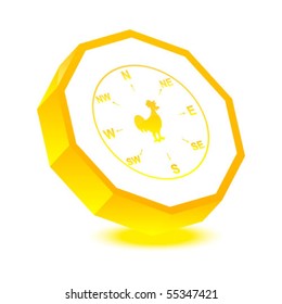 navigation compass button