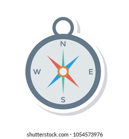  navigation compass direction 