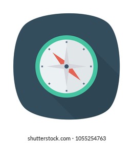  navigation compass direction 