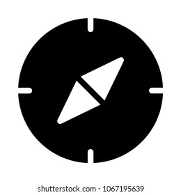  navigation compass direction 