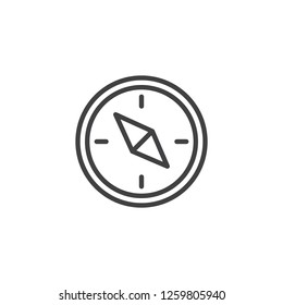 Navigation compass outline icon. linear style sign for mobile concept and web design. Compass simple line vector icon. Symbol, logo illustration. Pixel perfect vector graphics
