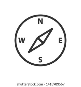 navigation compass outline ui web icon. compass vector icon for web, mobile and user interface design isolated on white background