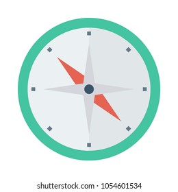  navigation compass travel