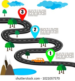 Navigation concept with road and map pins. Tthe car rides along the gps route between travel points in flat style nature landscape. Vector illustrations.