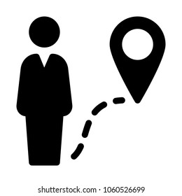 Navigation and Destination
