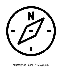  navigation direction compass 
