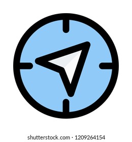 navigation directional position