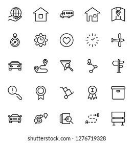 Navigation flat icon set. Single high quality outline symbol of info for web design or mobile app. Thin line signs for design logo, visit card, etc. Outline logo of graphic navigation
