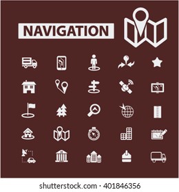 Navigationssymbole
