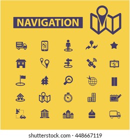 Navigationssymbole