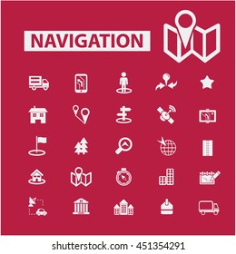 navigation icons