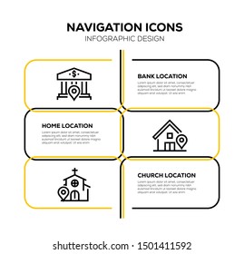 NAVIGATION AND ILLUSTRATION ICON CONCEPT