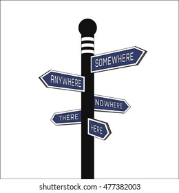Navigation info signpost. Direction vector signs: here, there, anywhere, nowhere, somewhere. Isolated illustration. 
