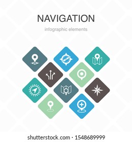 Navigation Infographic 10 option color design.location, map, gps, direction simple icons