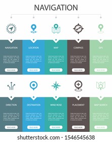 Navigation Infographic 10 steps UI design.location, map, gps, direction simple icons