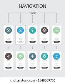 Navigation Infographic 10 steps UI design.location, map, gps, direction simple icons