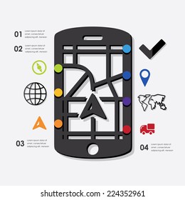 navigation infographic