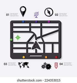navigation infographic