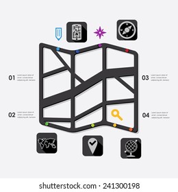 navigation infographic