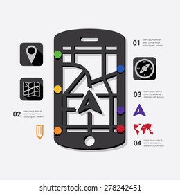 navigation infographic