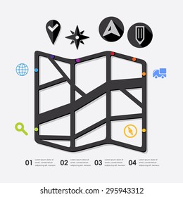 navigation infographic