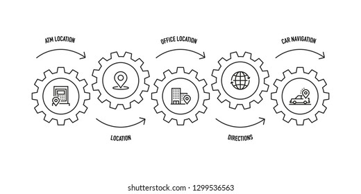 NAVIGATION LINE ICON SET