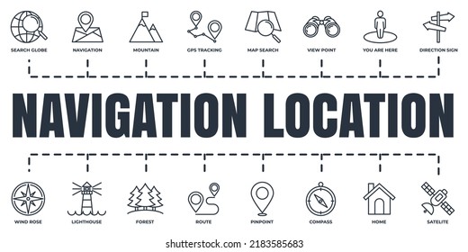 Navigation, location banner web icon set. home, pinpoint, direction sign, compass, map search and more vector illustration concept.