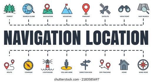 Navigation, location banner web icon set. home, pinpoint, direction sign, compass, map search and more vector illustration concept.