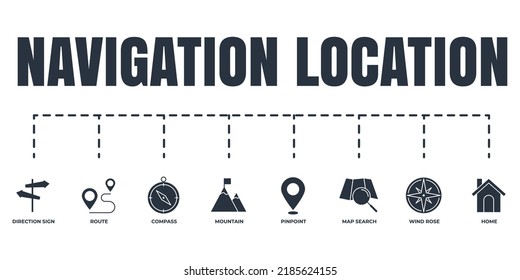 Navigation, location banner web icon set. home, pinpoint, direction sign, compass, map search, wind rose, route, mountain vector illustration concept.