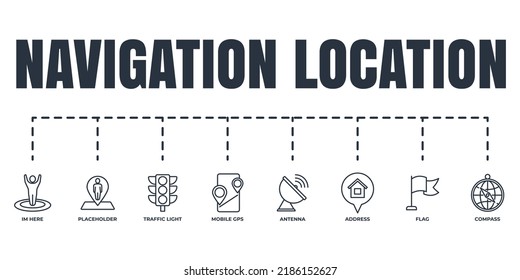 Navigation, location banner web icon set. address, flag, traffic light, im here, mobile gps, compass, placeholder, antenna vector illustration concept.